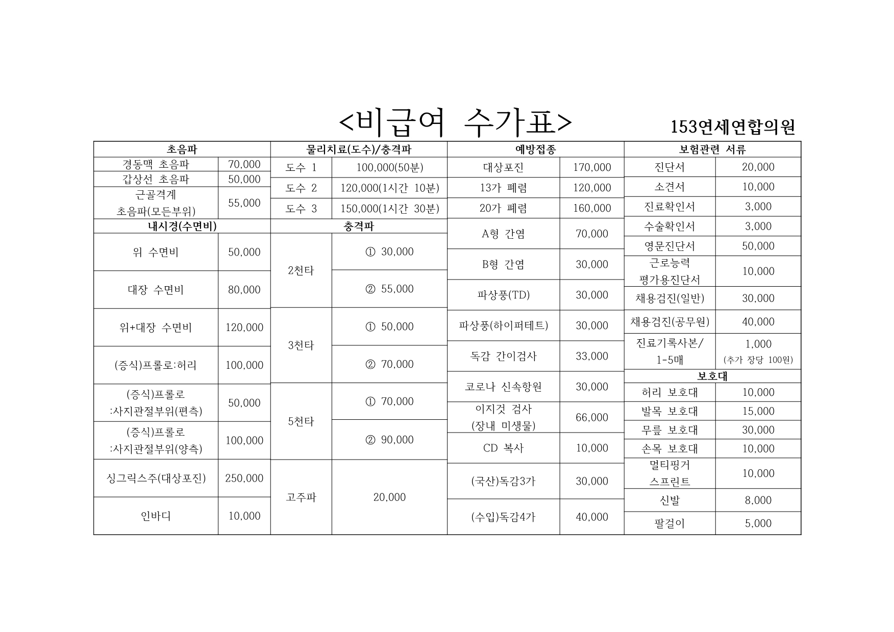 153연세연합의원 비급여 수가표 (1).jpg